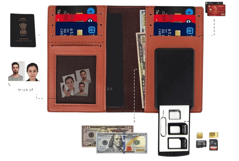 3 pc Travel set: Mini Passport holder 3 pc Travel set: Mini Passport holder